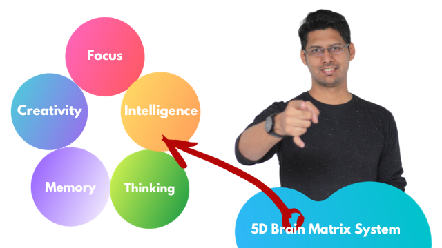 Sark Labs - 5D Brain Matrix